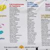 50ans-la-mascara-488-
